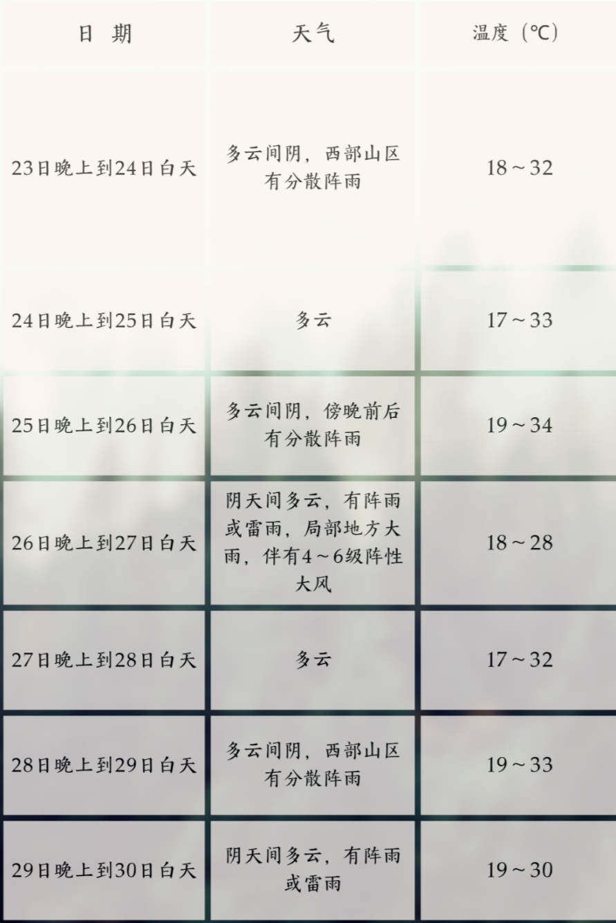 微信图片_20250523223408