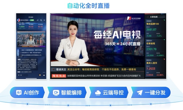 每经AI电视智创传播平台