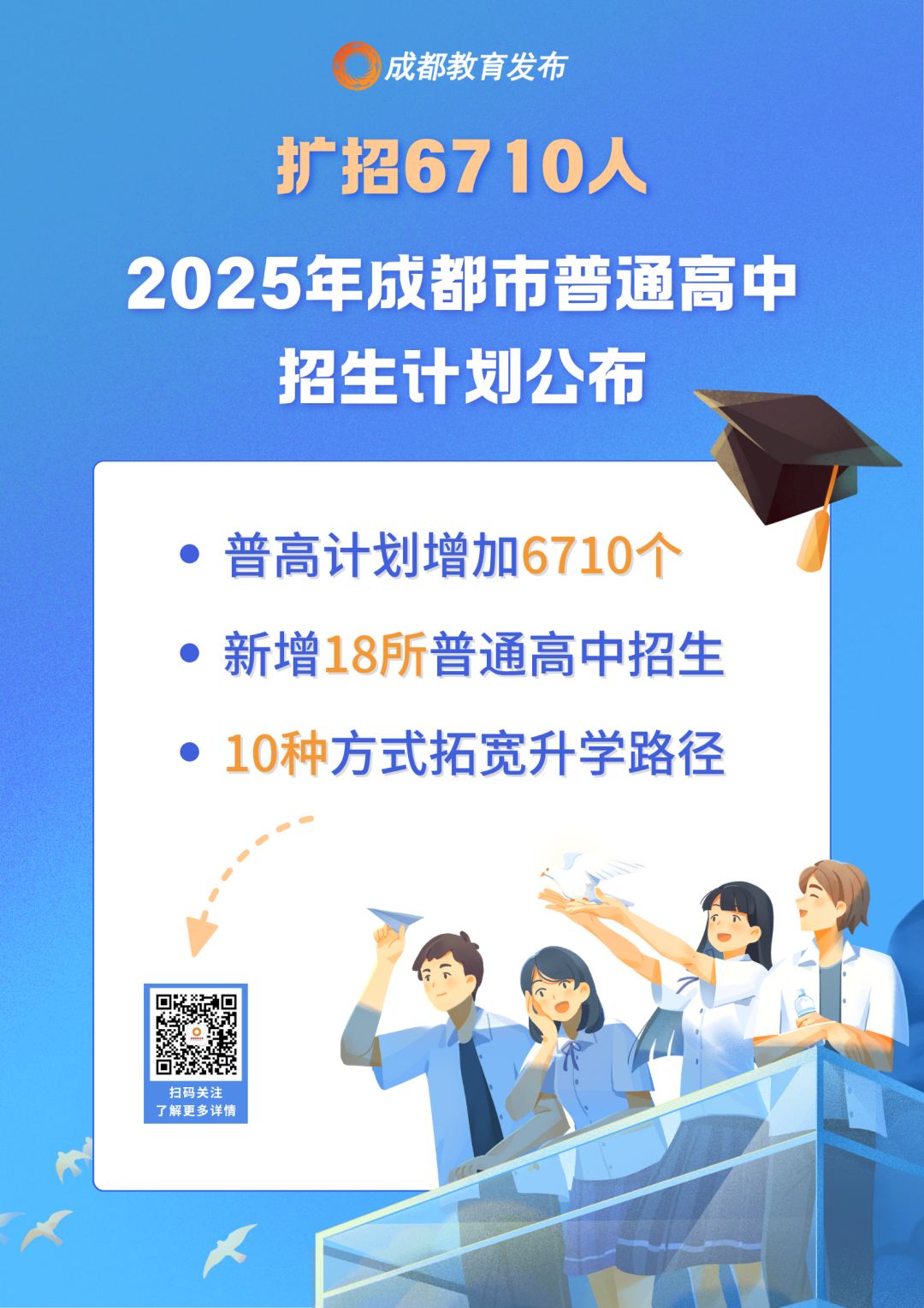 招生1