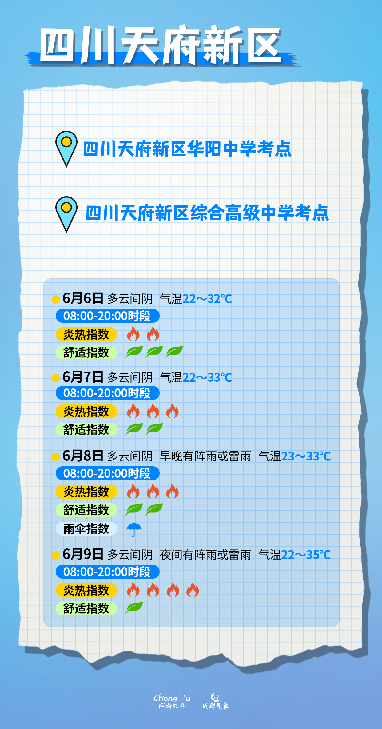 DM_20250606121312_004