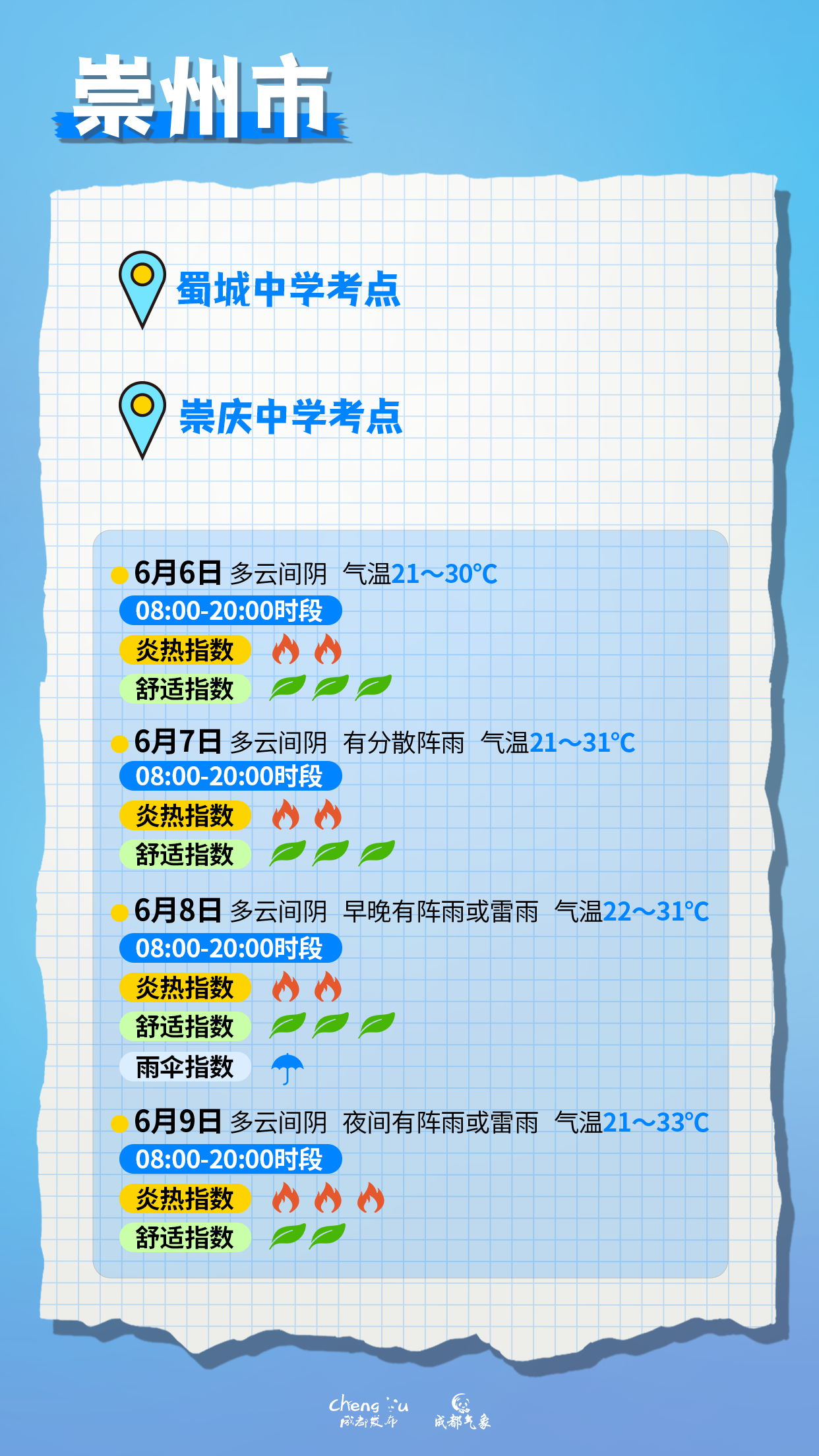 DM_20250606121312_007
