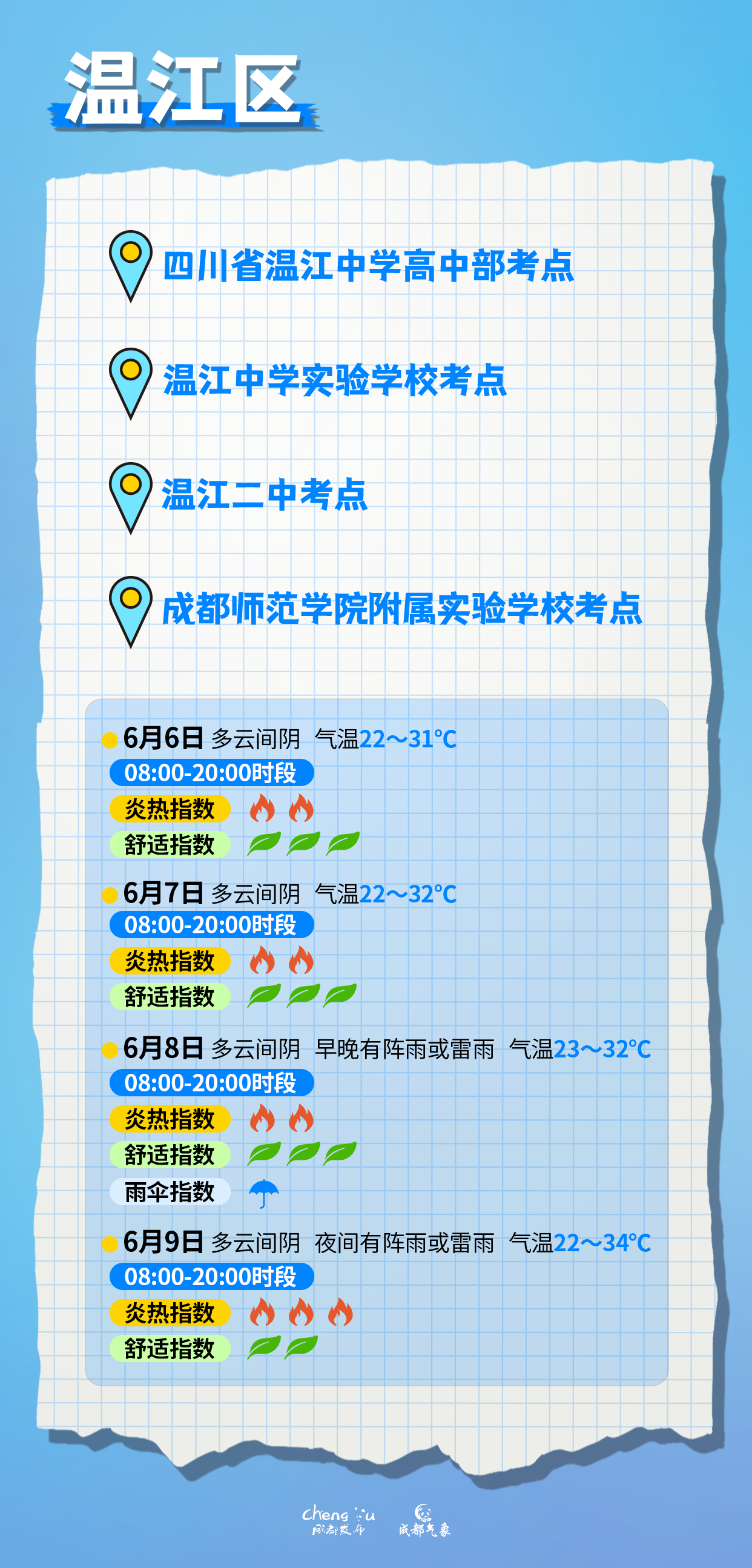 DM_20250606121312_005