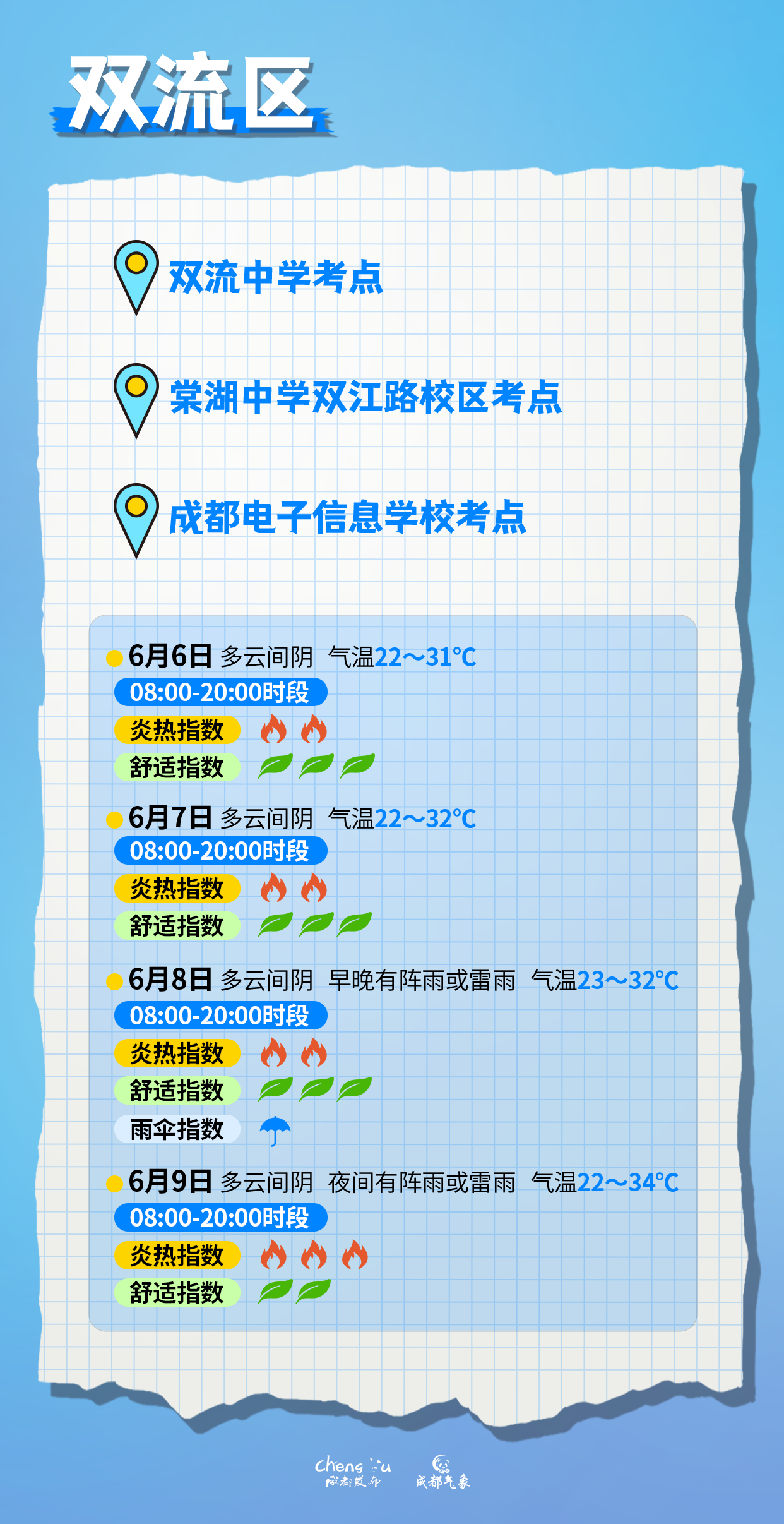 DM_20250606121312_009
