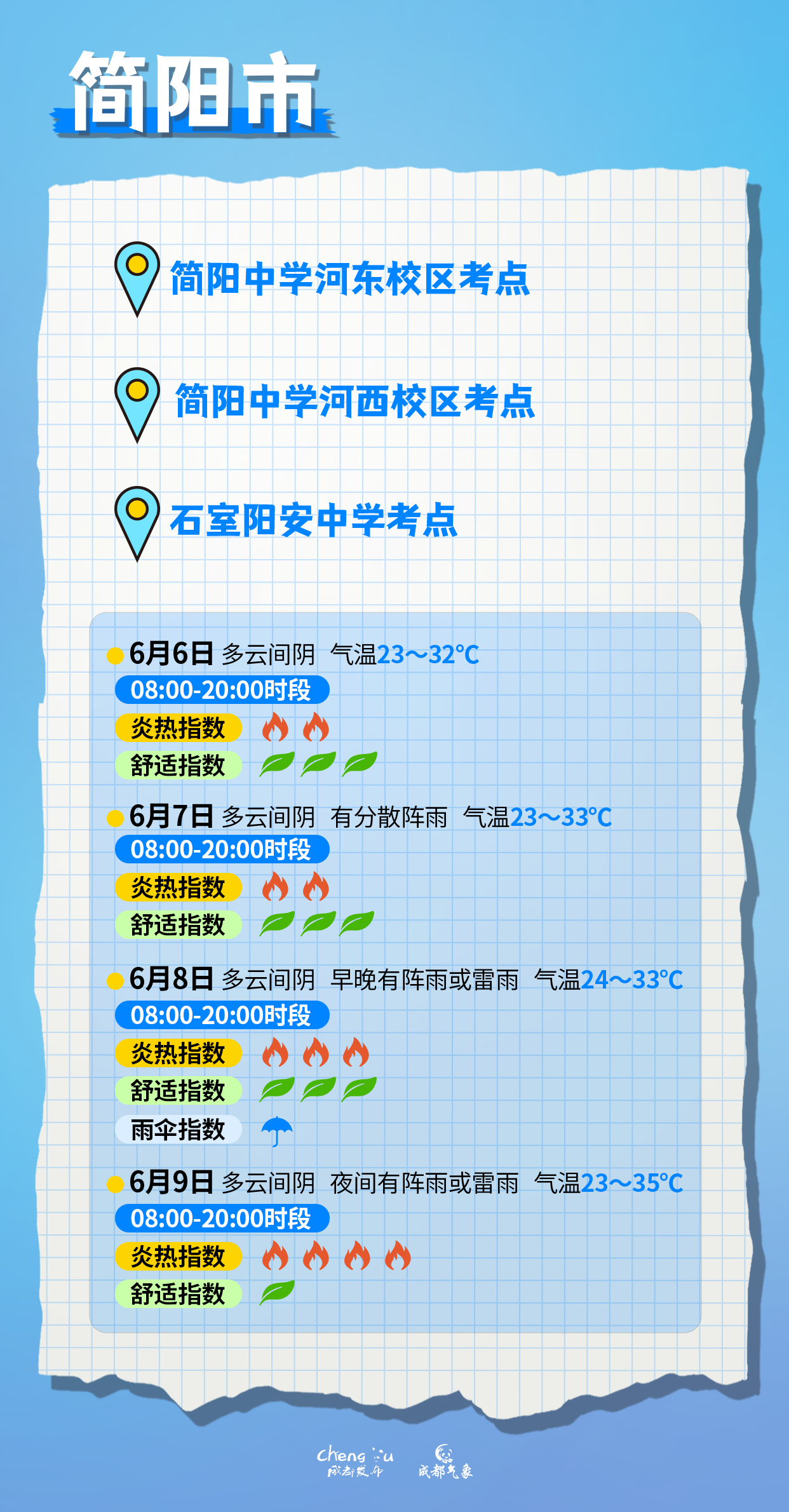 DM_20250606121312_011