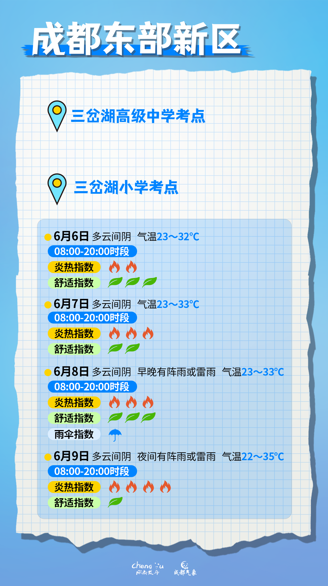 DM_20250606121312_006