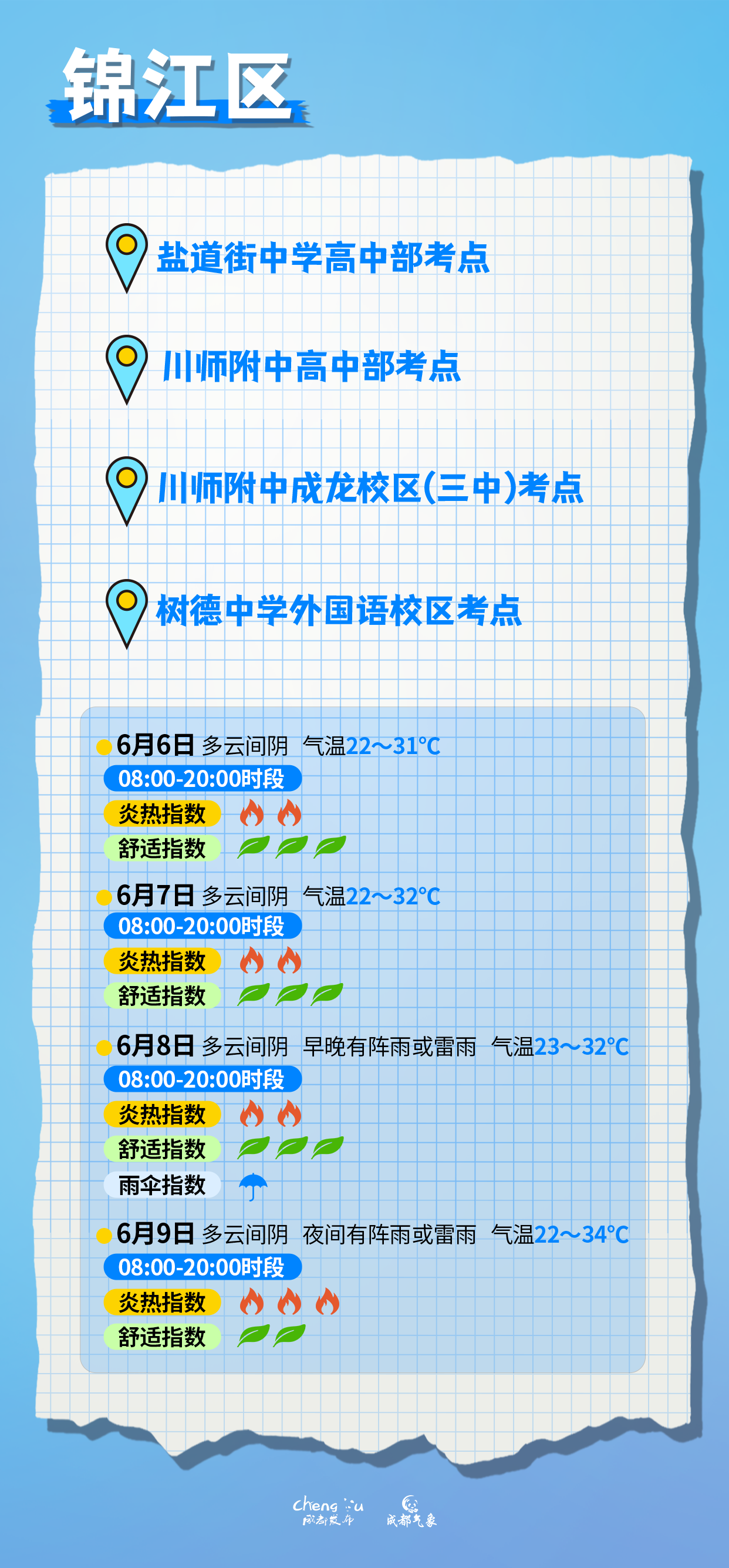 DM_20250606121312_013