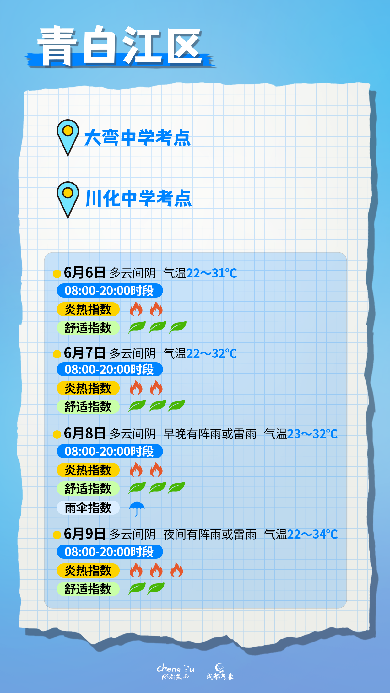 DM_20250606121312_015