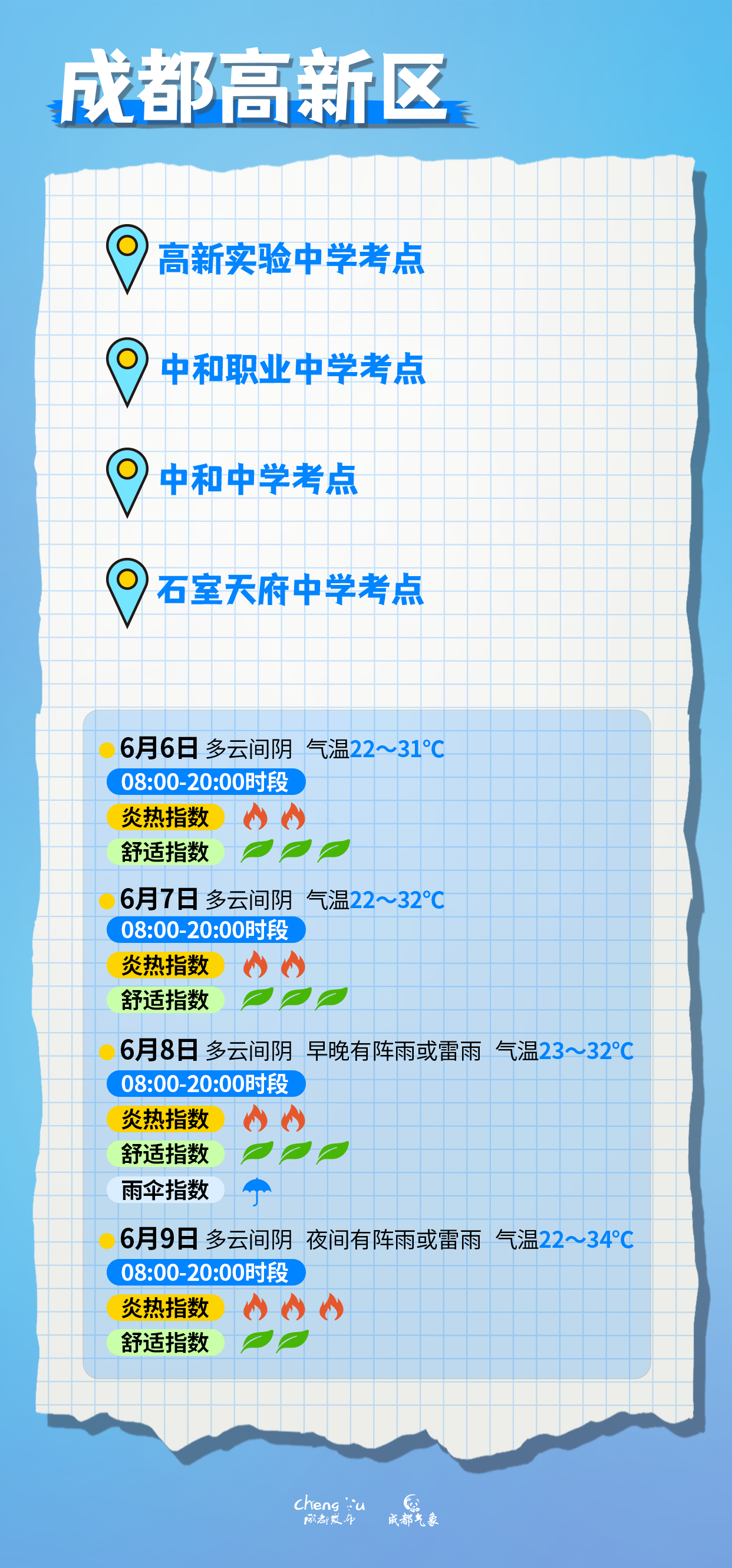 DM_20250606121312_012
