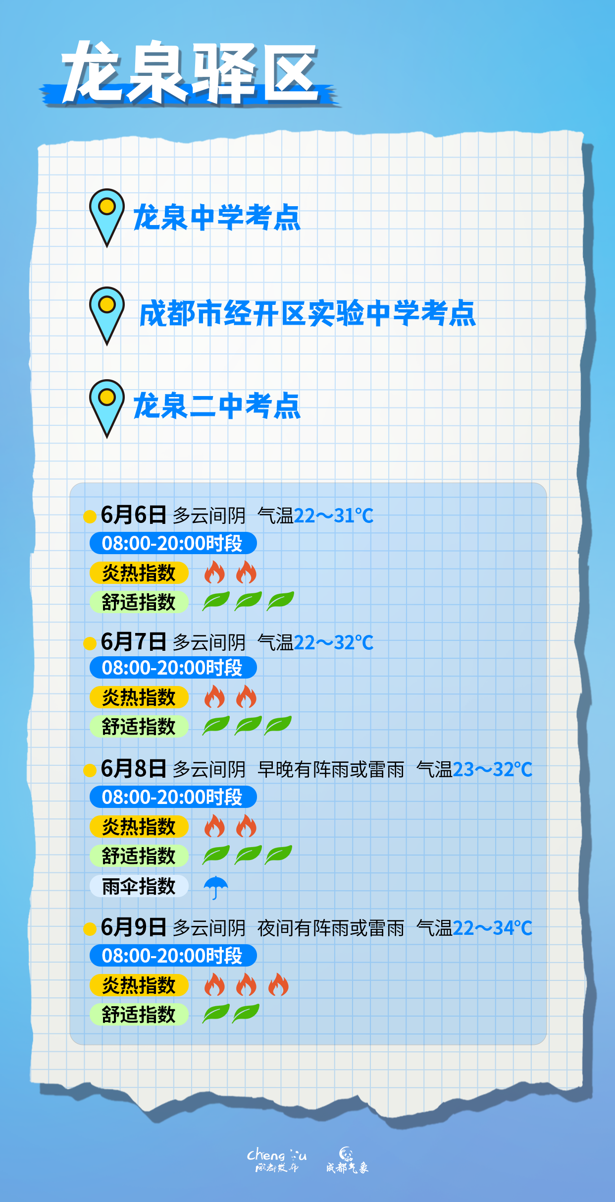 DM_20250606121312_017