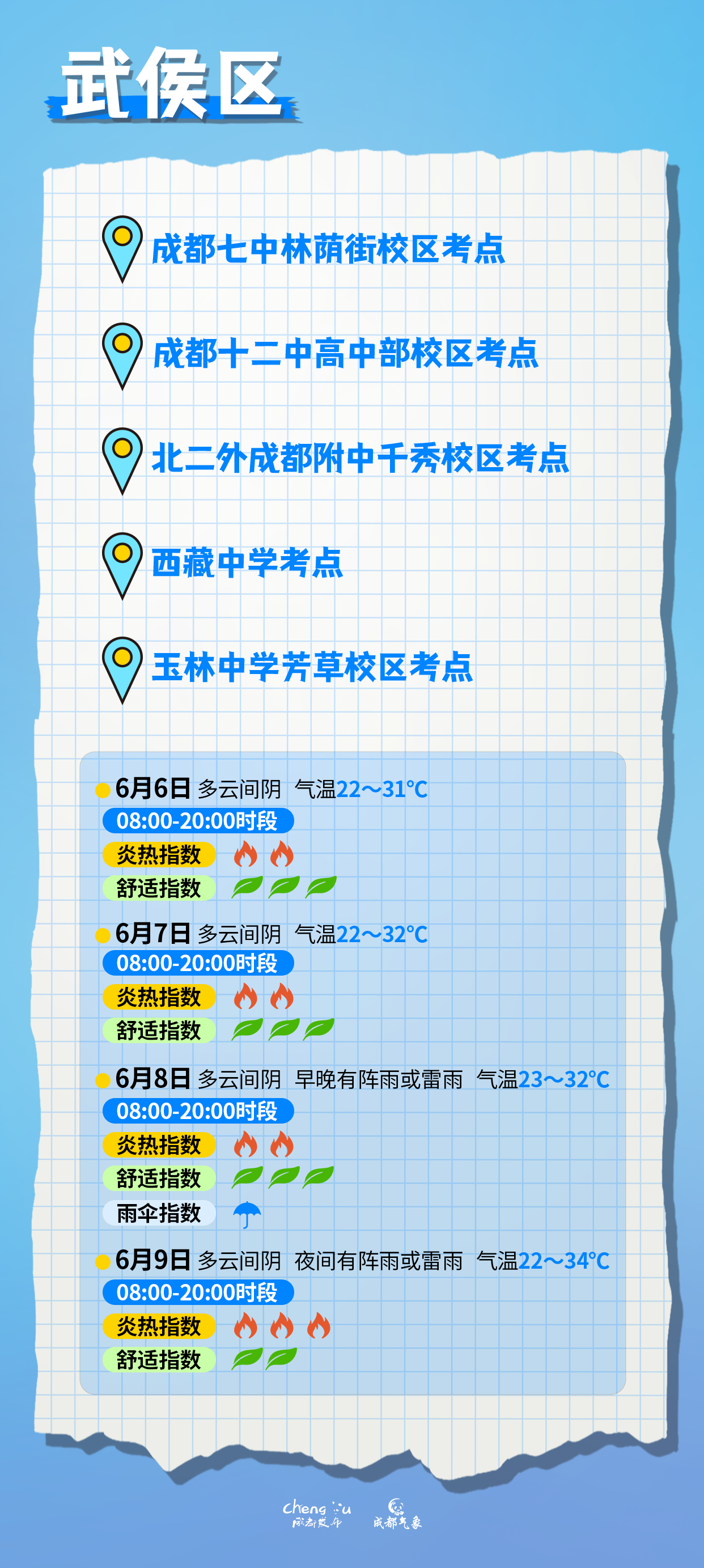 DM_20250606121312_018