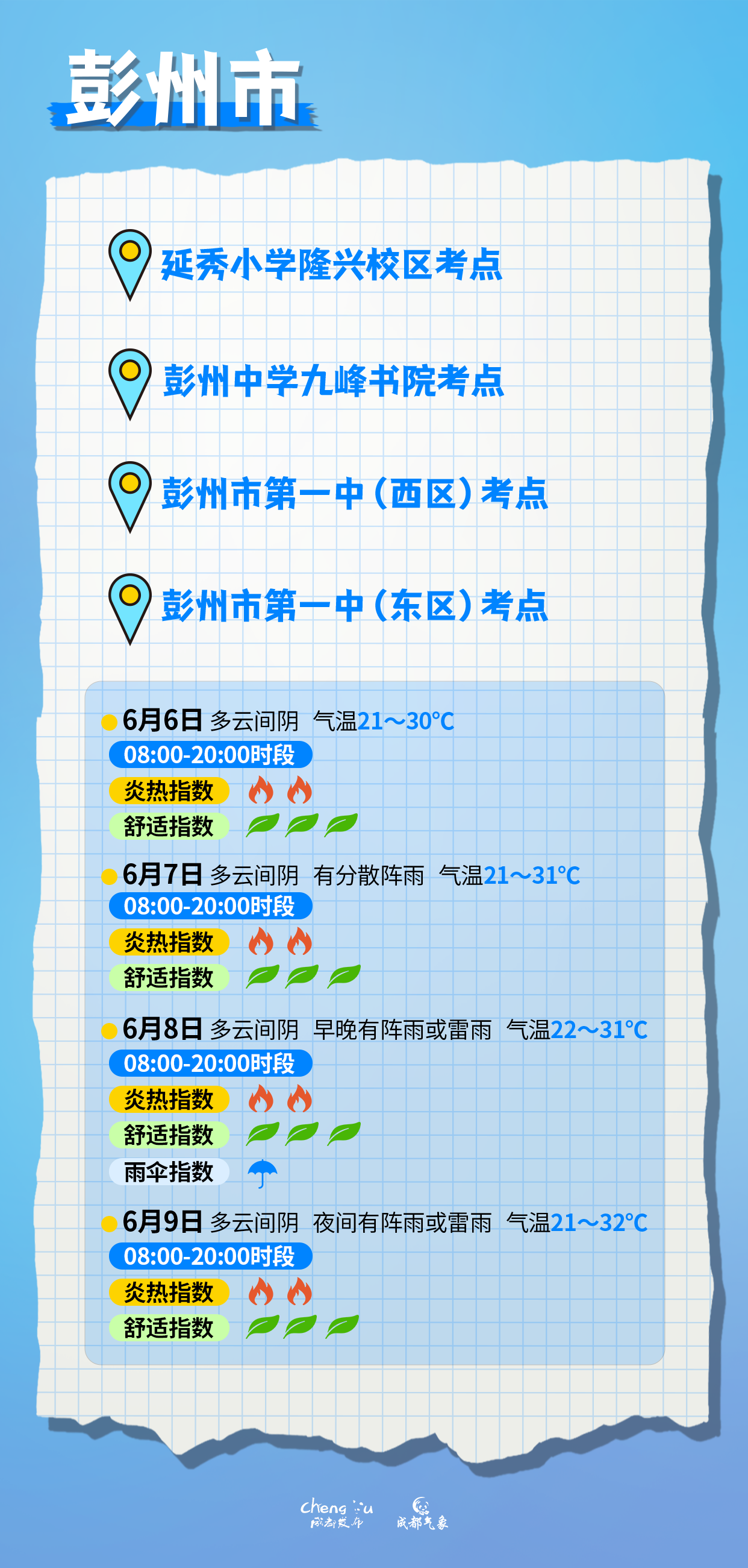 DM_20250606121312_022