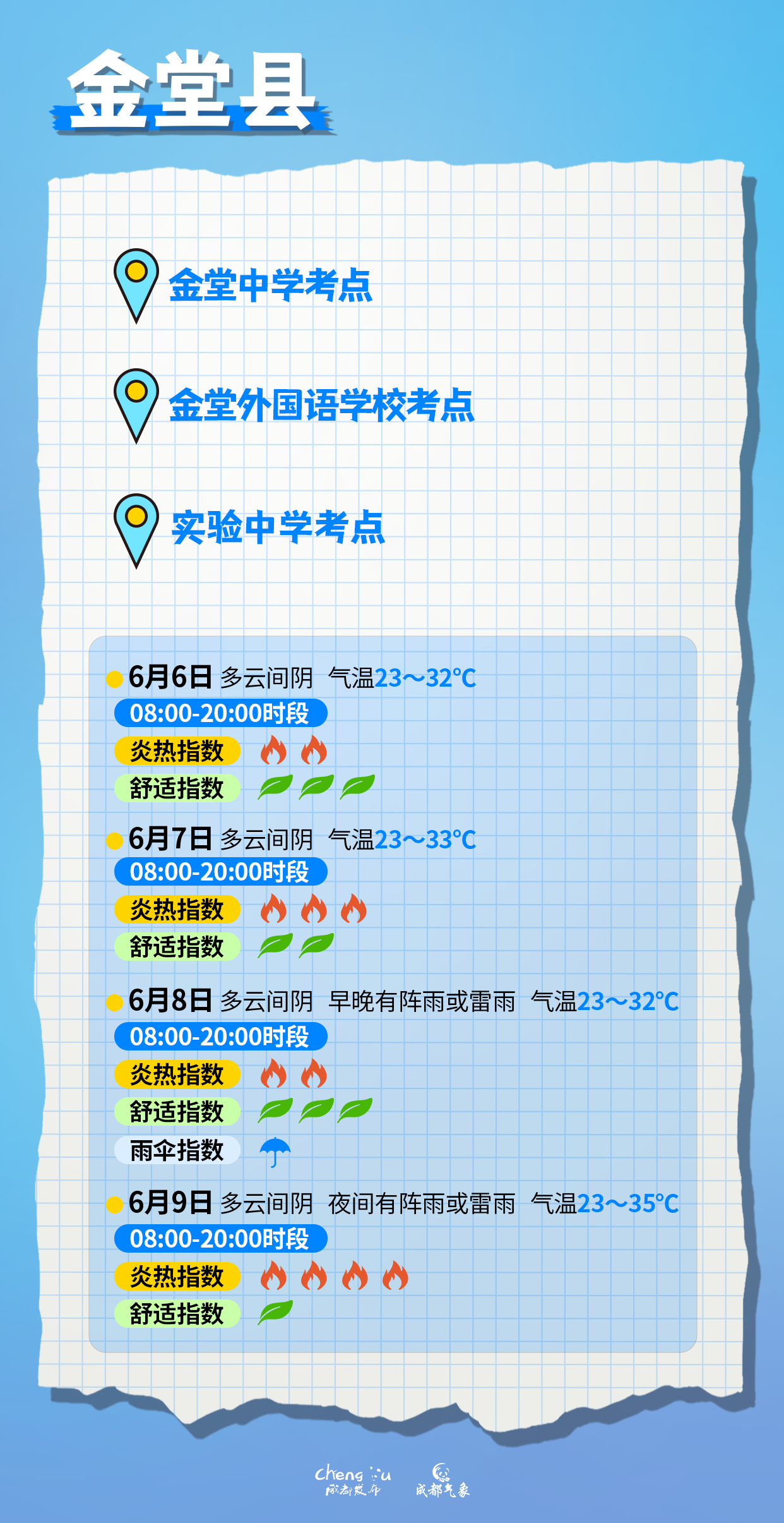 DM_20250606121312_020