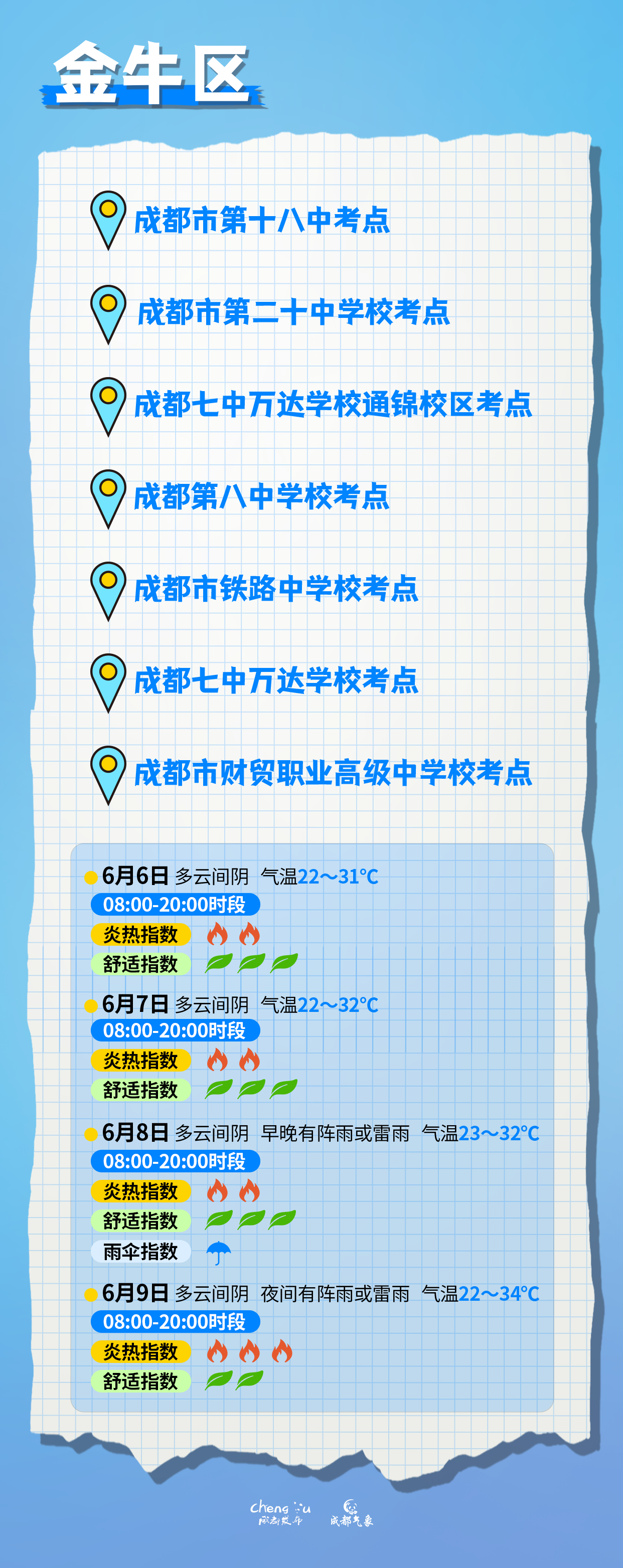 DM_20250606121312_023