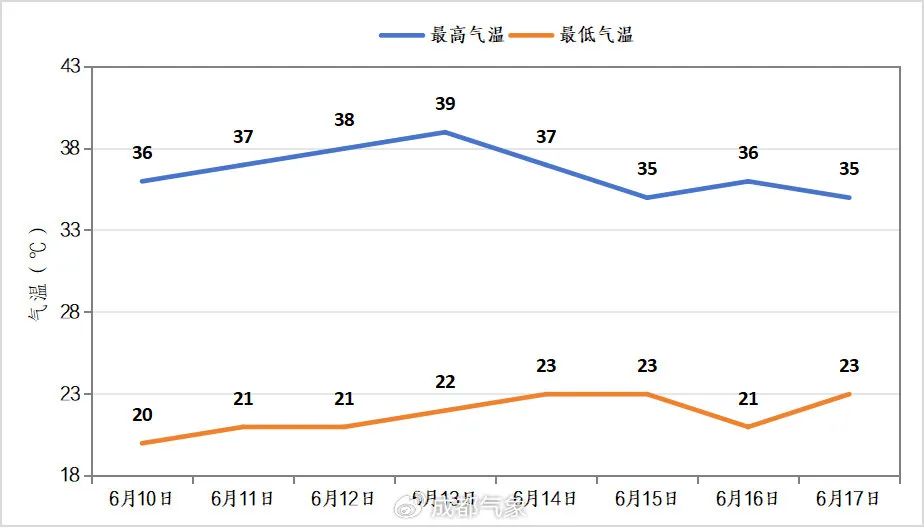 微信图片_20250609214806