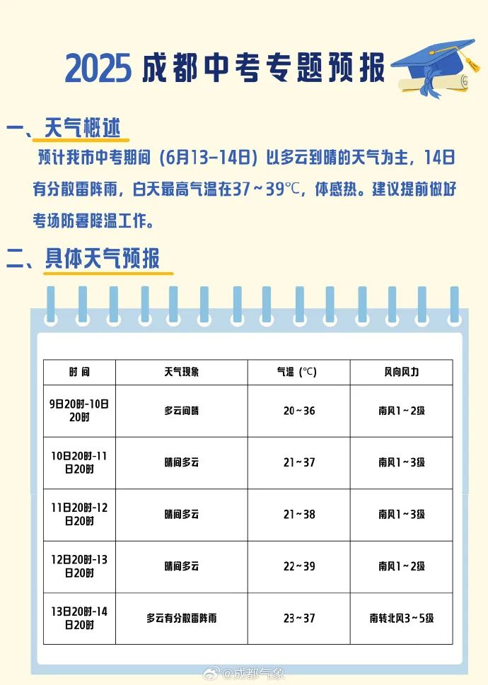 微信图片_20250609214809