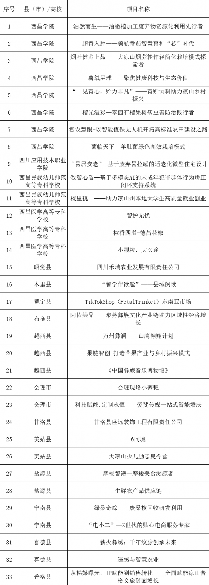 微信图片_20250612174315.png