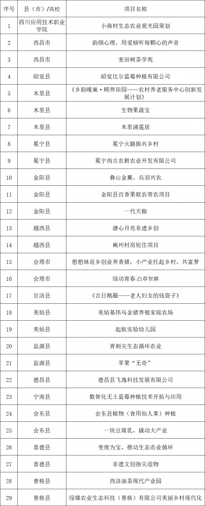 微信图片_20250612174414.png