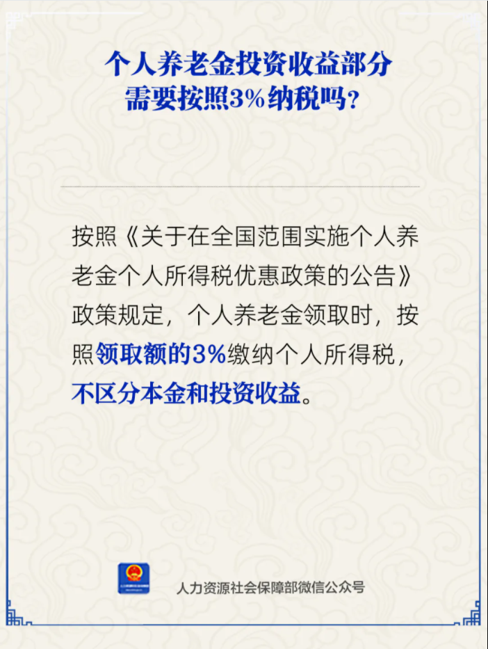待业金