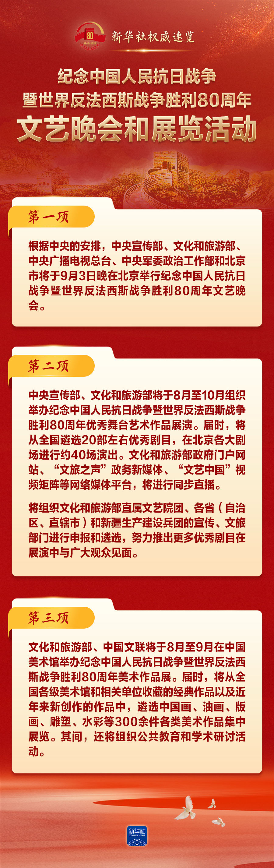 晚会