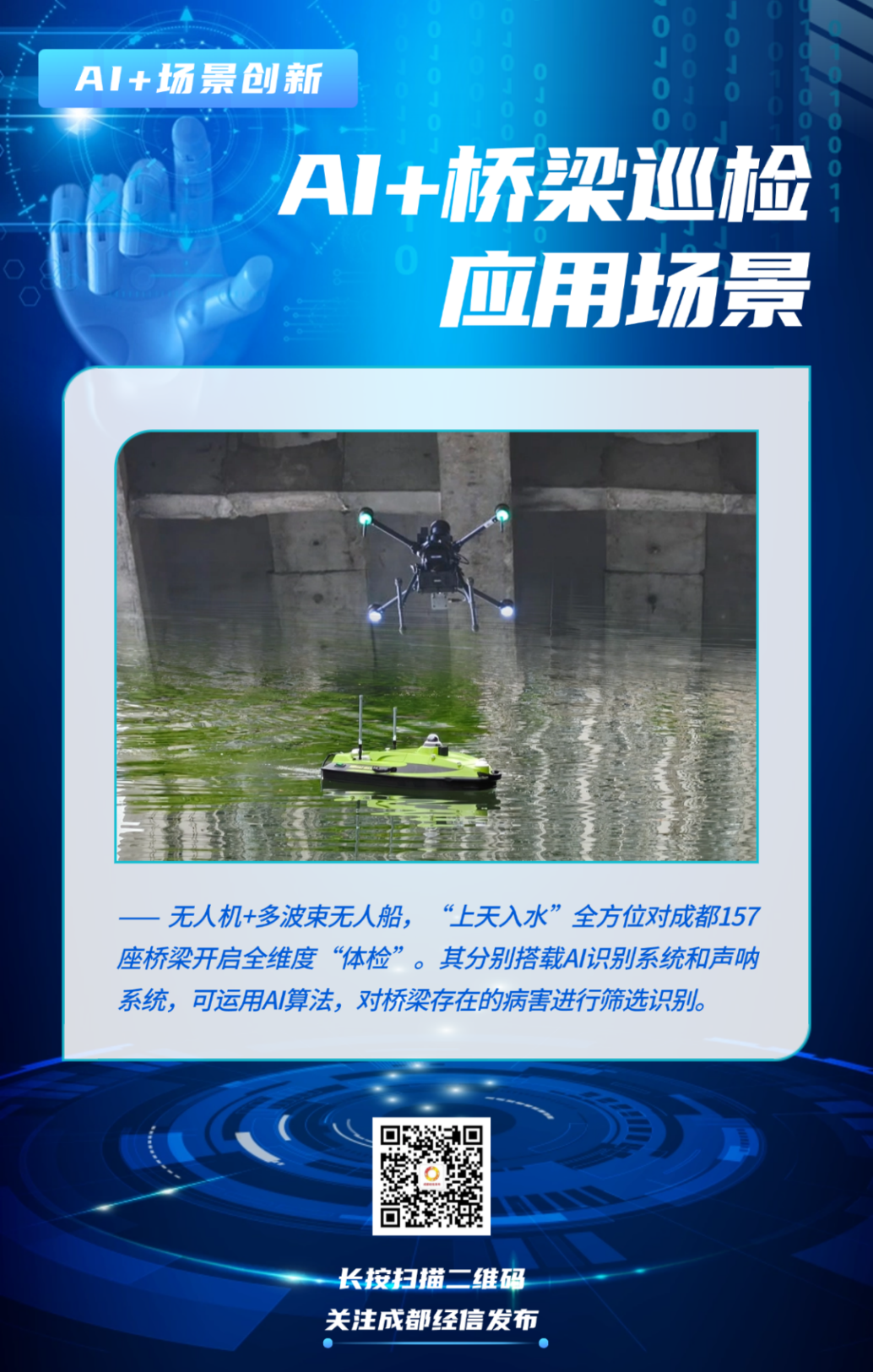 伴随“嗡”的一声，一架由成都市城市道路桥梁监管服务中心工作人员操纵的无人机，出现在成汉北路跨三环路跨线桥上方。随着工作人员的手势变化，它开始沿着跨线桥开启巡逻“体检”。