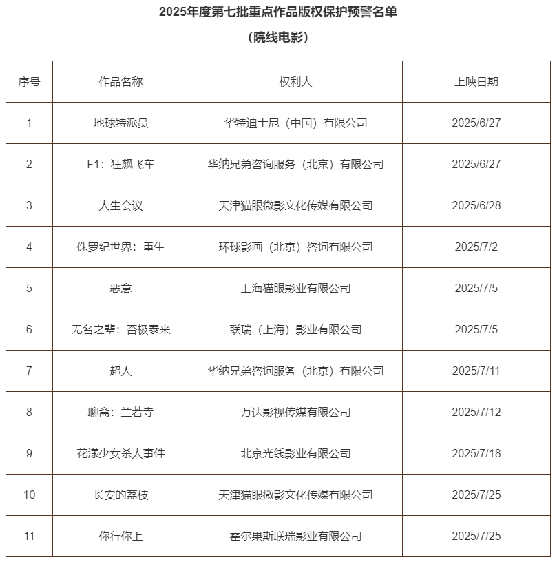 影视