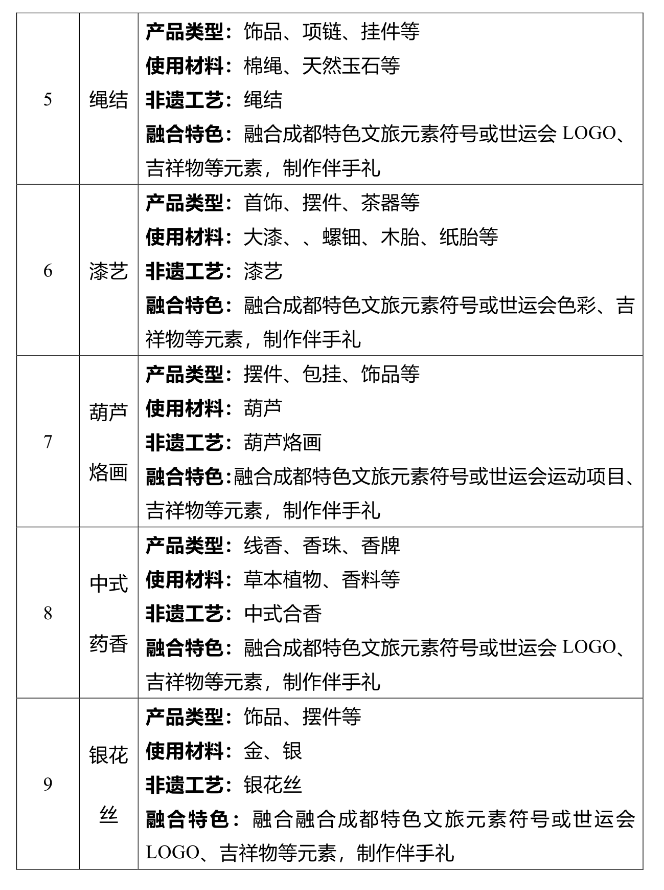 QQ截图20250709203214