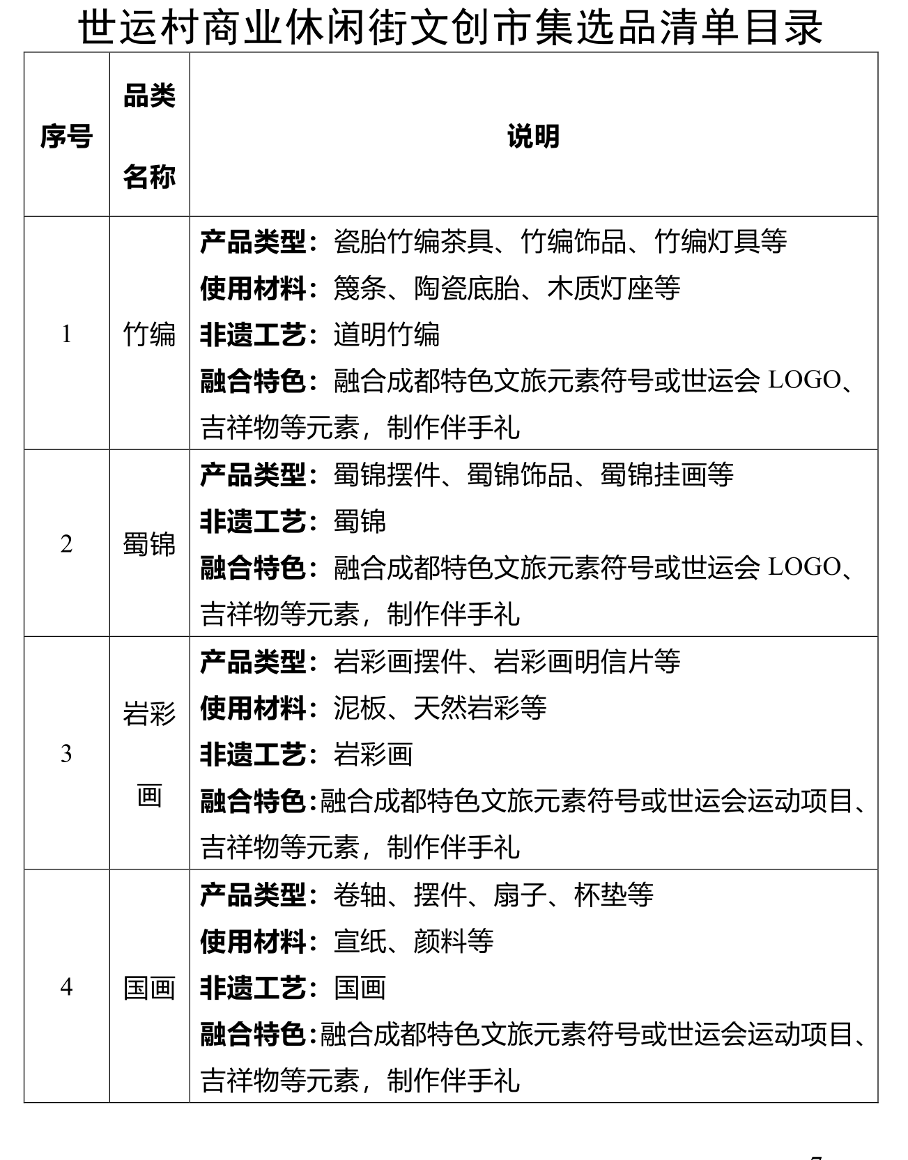 QQ截图20250709203201