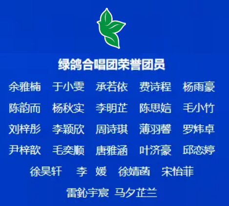 锦官新城小学绿鸽合唱团由26名3—6年级的小学生组成，是所参赛组别中年龄最小、人数最少的合唱团。为了参加这次比赛，孩子们的学习生活并没有受到影响，近半年仅仅花了不足40小时集中排练，但他们用热爱与坚持，在世界舞台上展现了中国少年的风采。