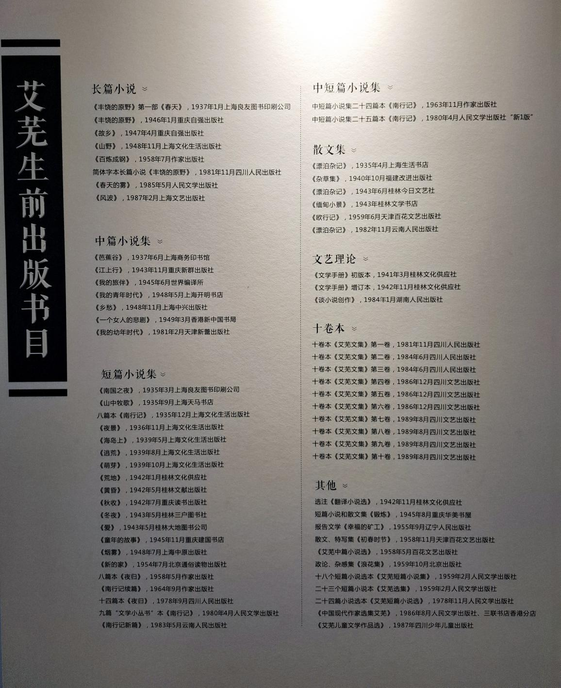 ▲艾芜生前作品目录（摄影：郭怡）
