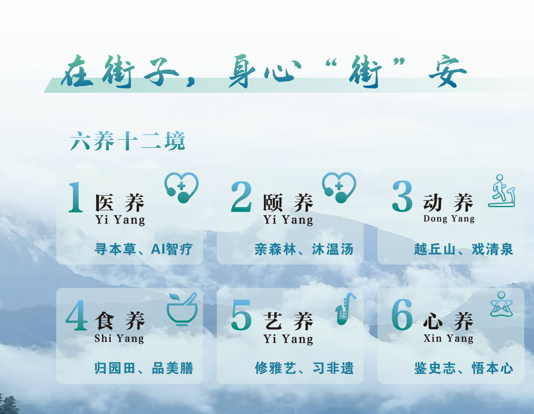 康养1