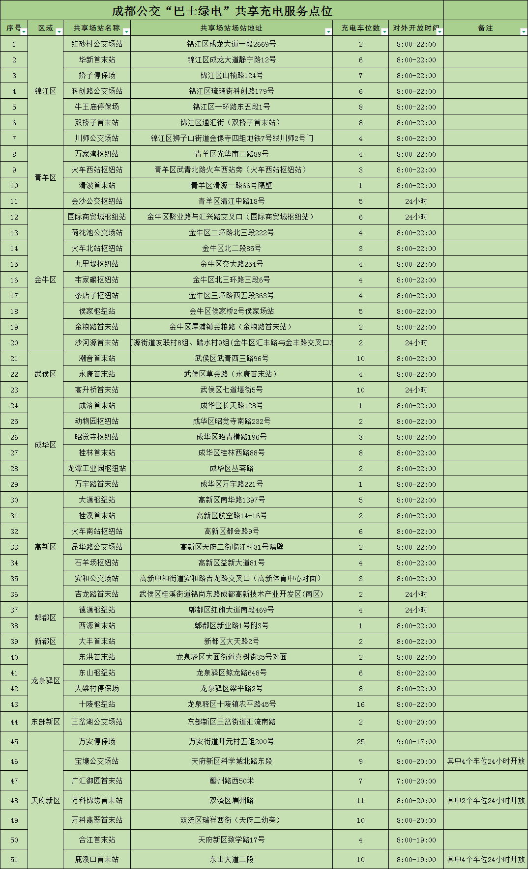 微信图片_20250716214126