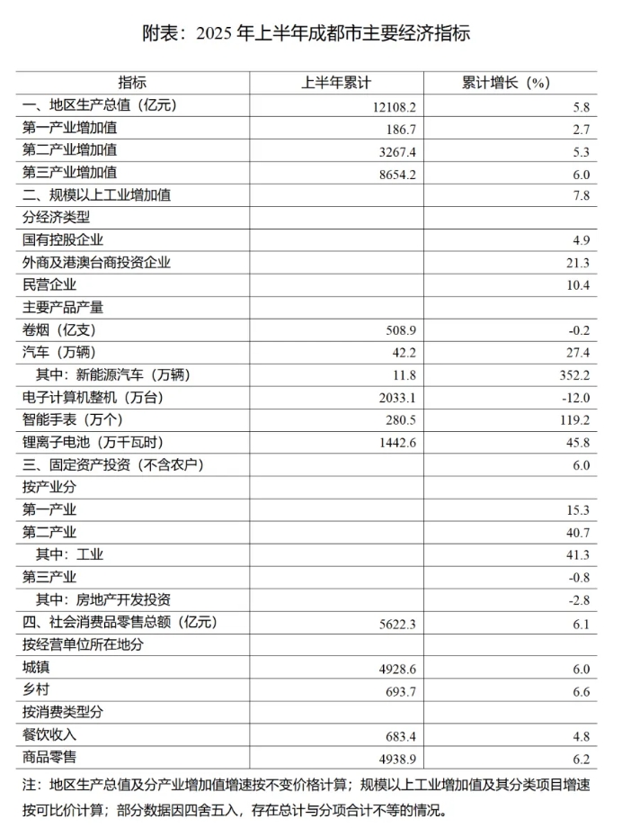 微信截图_20250724093039