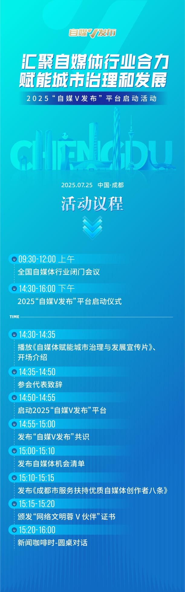 自媒体1