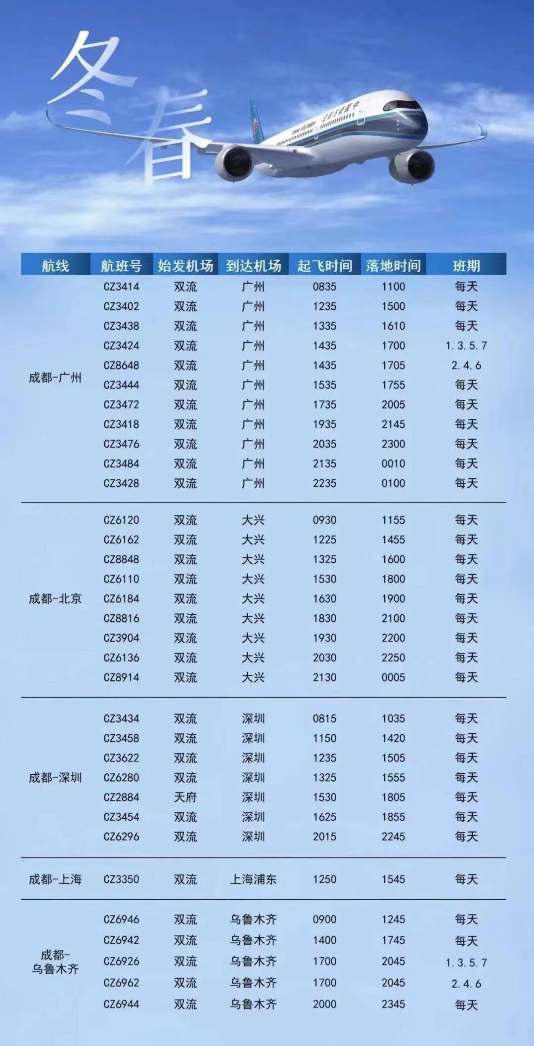 成都飞广州航线图图片